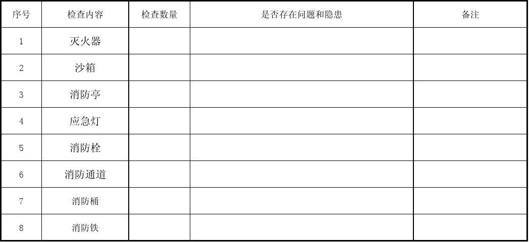 消防設施器材檢查記錄表
