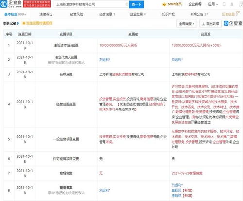 新浪關(guān)聯(lián)公司注冊(cè)資本增至1.5億，業(yè)務(wù)版圖擴(kuò)張新增互聯(lián)網(wǎng)信息服務(wù)